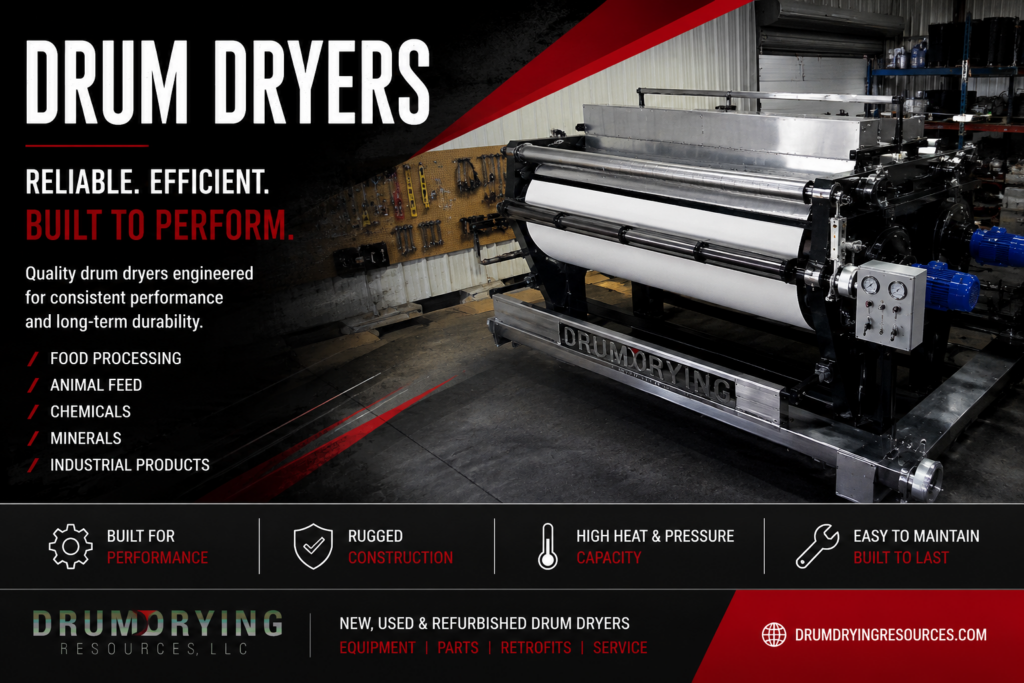 Placeholder image of sample drum dryer for sale - image